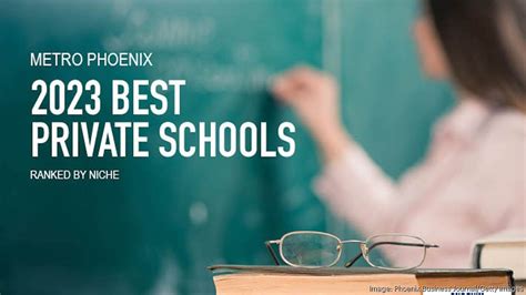 niche private school rankings.